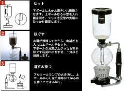 サイフォンテクニカTCA-3